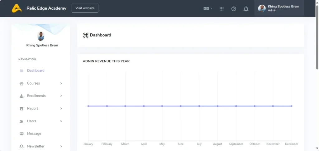 online school management system dasboard